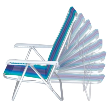 Kit Carrinho de Praia com Avano + 2 Cadeiras 8 Posies Aluminio + Caixa Trmica 34 Litros Azul