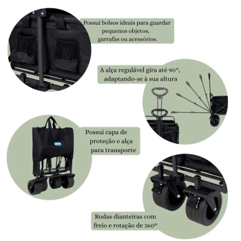 Carrinho de Carga Dobrvel para Camping, Praia, Pesca Multiuso Cargo Preto Suporta Ate 60 Kg